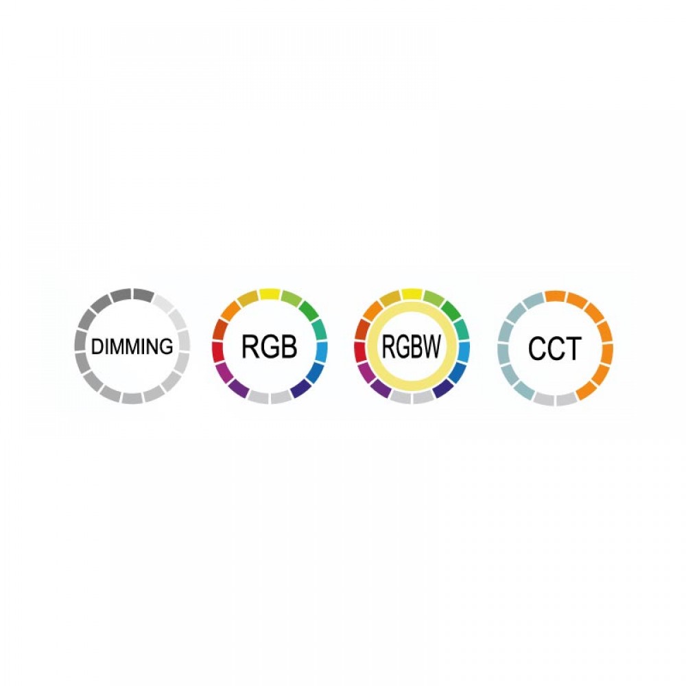 DALI 4 CHANNEL CONTROLLER DT6 - DT8 - Cubalux