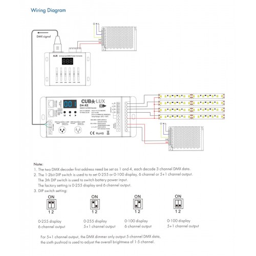 Mini Κονσόλα DMX512 6 Καναλιών - Cubalux