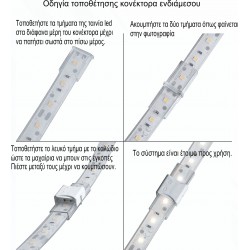 Κονέκτορας Ενδιάμεσος IP67 Μονόχρωμων Ταινιών LED Πλάτους 10mm 3-48Vdc - CUBALUX