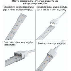 Κονέκτορας Ενδιάμεσος Με Καλώδιο IP67 Μονόχρωμων Ταινιών LED Πλάτους 10mm 3-48Vdc - CUBALUX