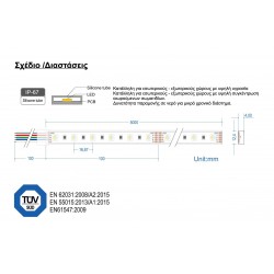 Ταινία Led 19,2W 24V IP67 RGBW TΩRA 5 μέτρα - CUBALUX
