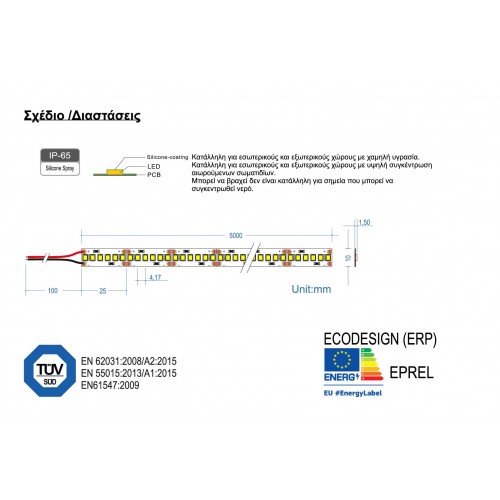 Ταινία Led 19.2W IP65 24V TΩRA 5 μέτρα - CUBALUX Ουδέτερο λευκό 4000K