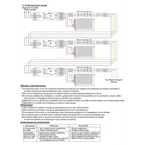 Ενισχυτής Σήματος 3x6A για RGB - Cubalux