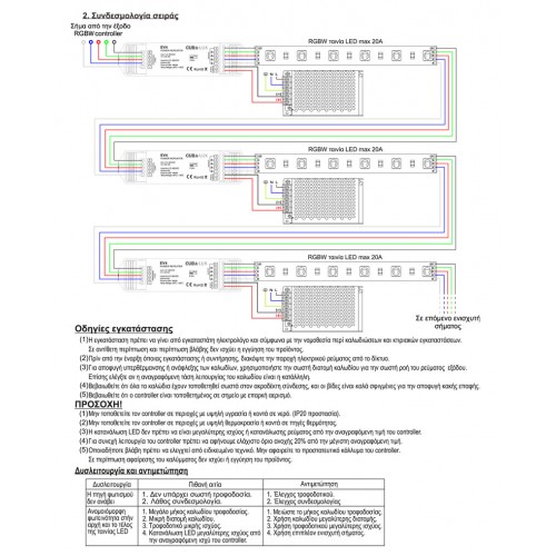 Ενισχυτής Σήματος 4 x 5 A Για RGB/RGBW Ταινία LED - Cubalux
