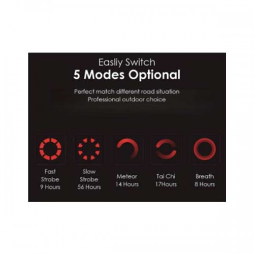 LED Πίσω Φως Ποδηλάτου Με 5 Επιλογές Φωτισμού, Επαναφορτιζόμενο, IP65 - Cubalux