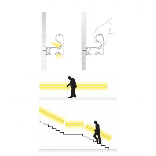 ΣΥΣΤΗΜΑ ΠΡΟΦΙΛ ΑΛΟΥΜΙΝΙΟΥ ΓΙΑ ΚΟΥΠΑΣΤΗ 2 μέτρα - Cubalux