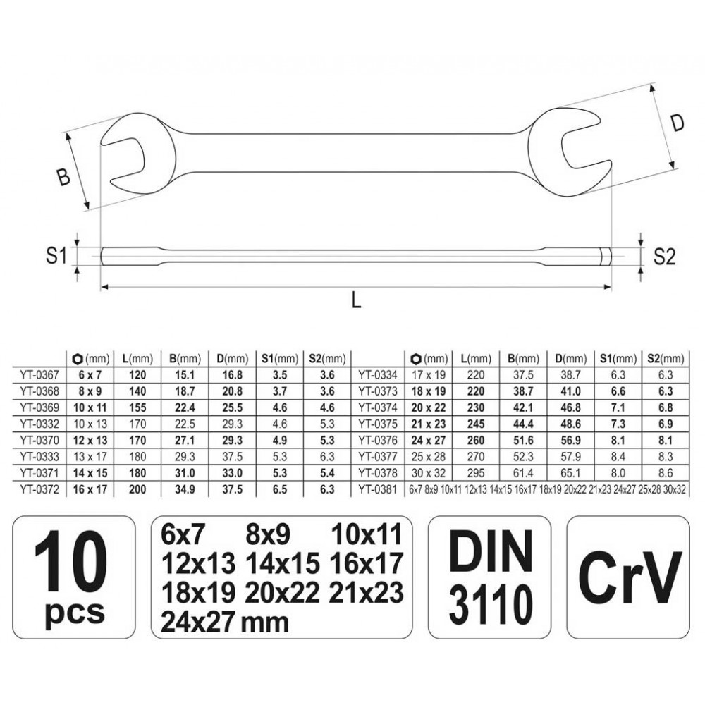 Σετ Γερμανικά κλειδιά 10τμχ YT-0380 - Yato Tools