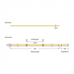 10 Μέτρα ΤΑΙΝΙΑ LED COB 10M 8W 230V Ψυχρό Λευκό 6500K 360L/M IP65 PRO Eurolamp