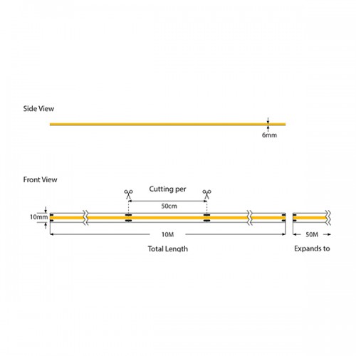 10 Μέτρα ΤΑΙΝΙΑ LED COB 10M 8W 230V Ψυχρό Λευκό 6500K 360L/M IP65 PRO Eurolamp