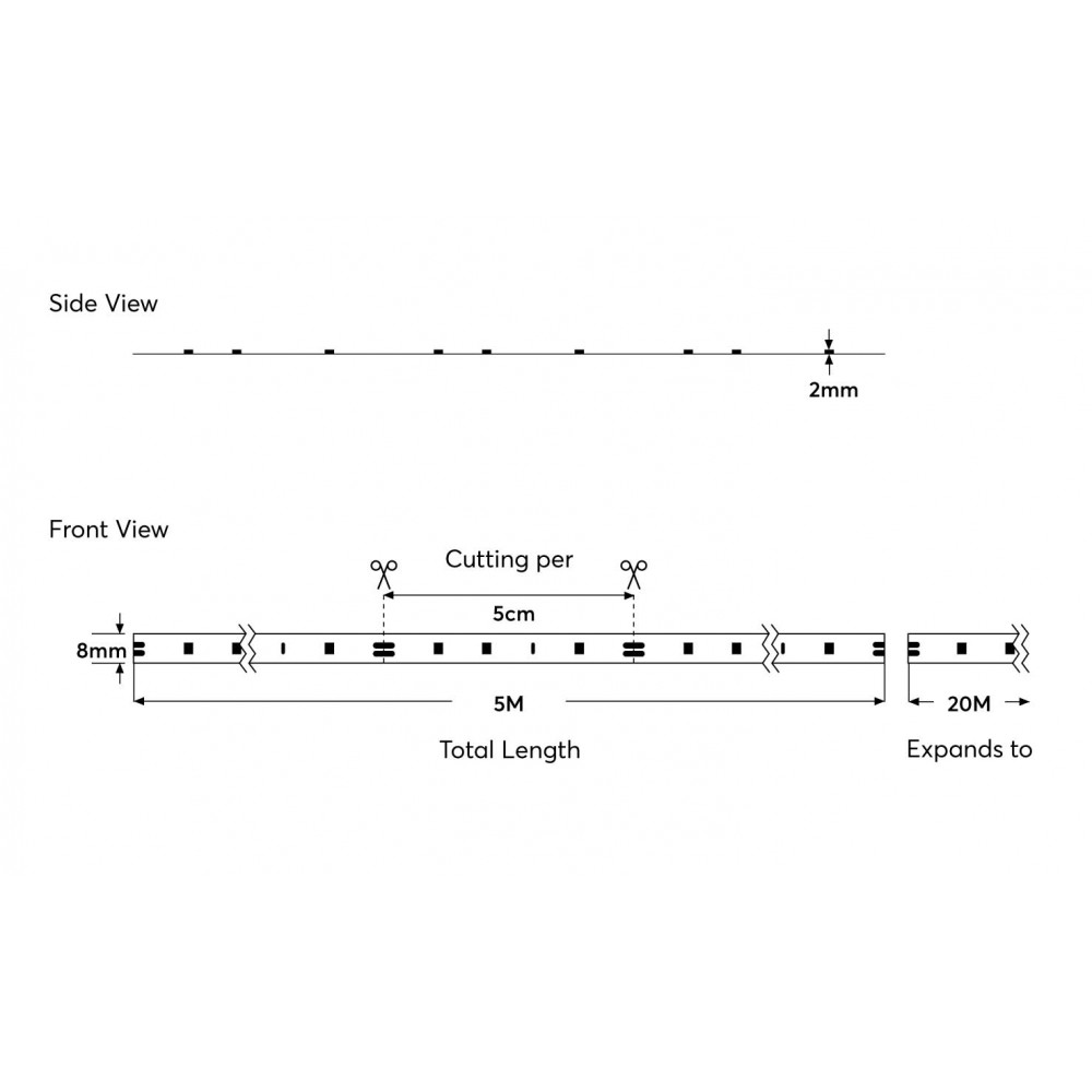 ΤΑΙΝΙΑ MINI LED 5M 10W 24V 3000K 120L/M IP20 PRO EUROLAMP