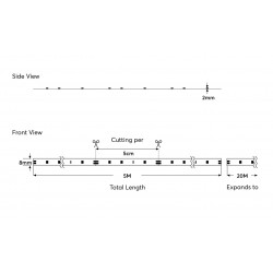 ΤΑΙΝΙΑ MINI LED 5M 10W 24V 2700K 120L/M IP20 PRO EUROLAMP