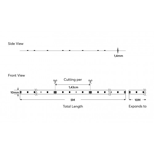 ΤΑΙΝΙΑ LED 5M 24W 24V 3000Κ IP20 PRO Eurolamp