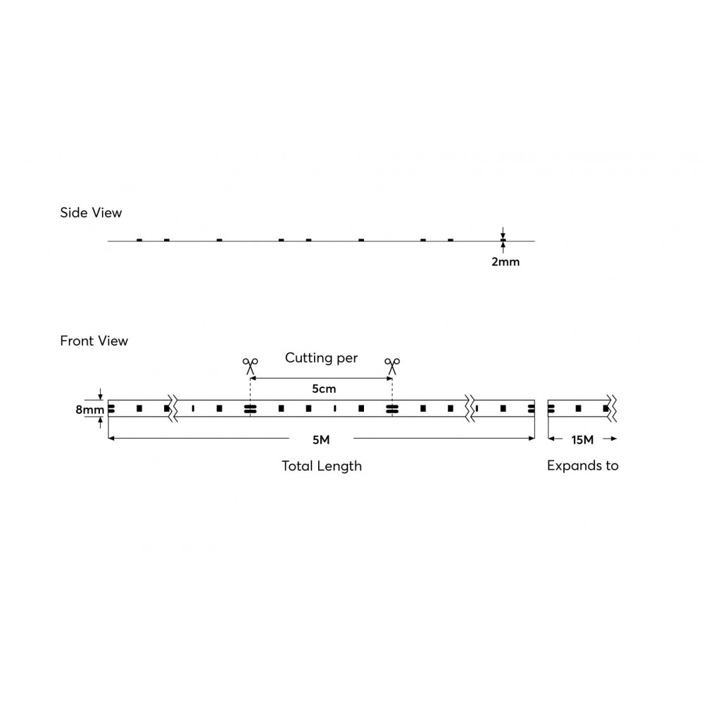 ΤΑΙΝΙΑ LED 5M 8W 24V 4000K 120L/M IP20 PLUS EUROLAMP