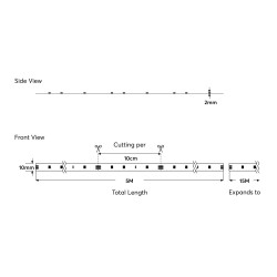 ΤΑΙΝΙΑ LED 5M 8W 24V RGB 60L/M IP20 PLUS EUROLAMP