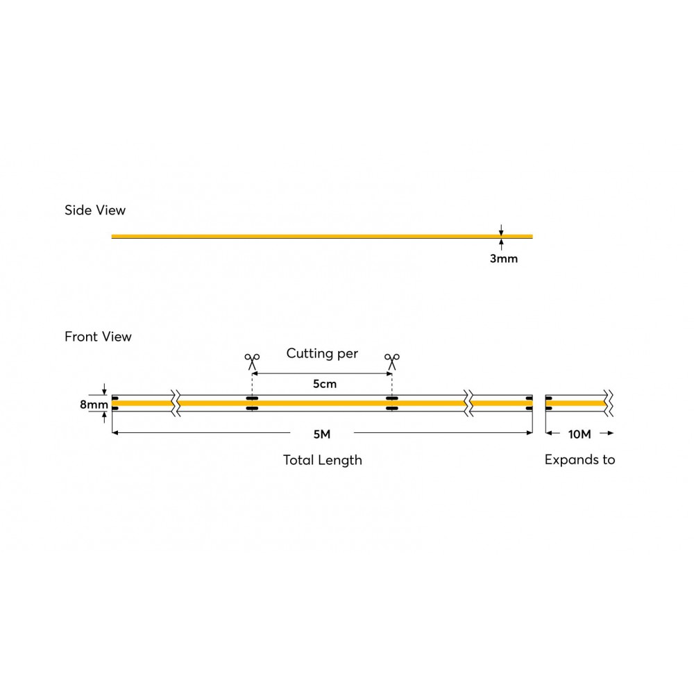 ΤΑΙΝΙΑ LED COB 5M 12W 24V 3000K 480L/M IP44 PRO EUROLAMP