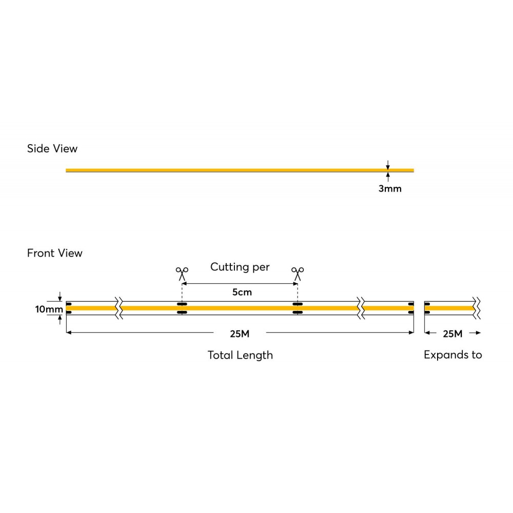 ΤΑΙΝΙΑ LED COB 25M 6W 48V 3000K 504L/M IP44 PRO EUROLAMP