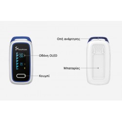 Οξύμετρο Δακτύλου Με Οθόνη OLED - Eurolamp