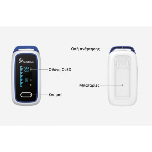 Οξύμετρο Δακτύλου Με Οθόνη OLED - Eurolamp