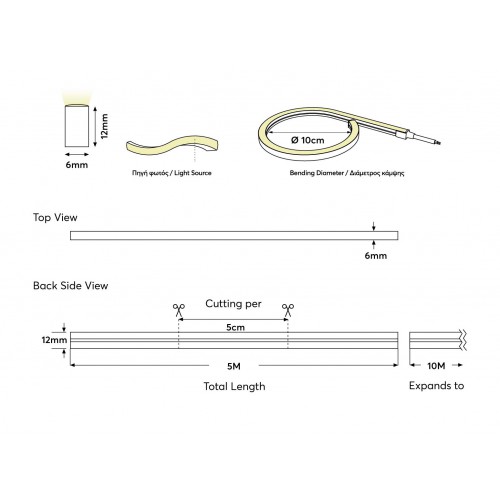 NEON LIGHT LED 5M 8W 24V ΠΡΑΣΙΝΟ IP44 PRO EUROLAMP