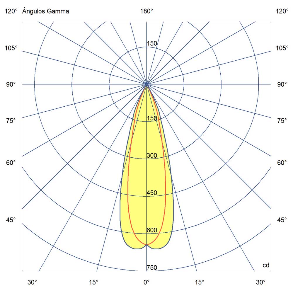 LED Χωνευτό Σποτ Στρογγυλό Μαύρο Trimless 5W FOX - FARO