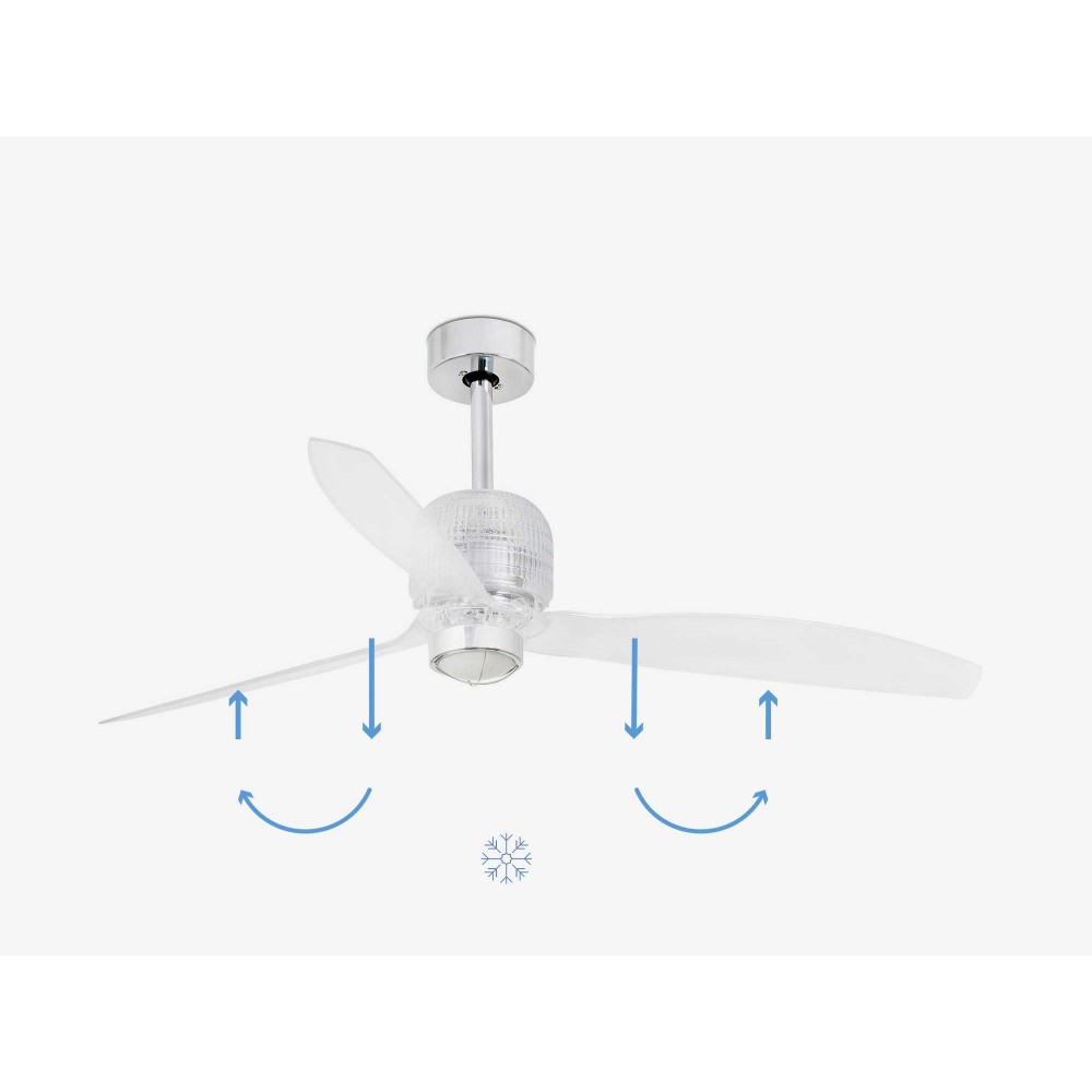 Ανεμιστήρας Με Ατσάλινο DC Μοτέρ Σε Shiny Χρωμέ Χρώμα Με LED Φως 16W SMART DECO FAN FARO