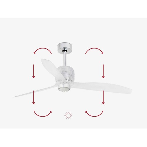 Ανεμιστήρας Με Ατσάλινο DC Μοτέρ Σε Shiny Χρωμέ Χρώμα Με LED Φως 16W DECO FAN FARO