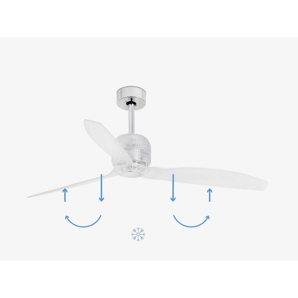 Ανεμιστήρας Με Ατσάλινο DC Μοτέρ Σε Shiny Χρωμέ Χρώμα SMART DECO FAN FARO