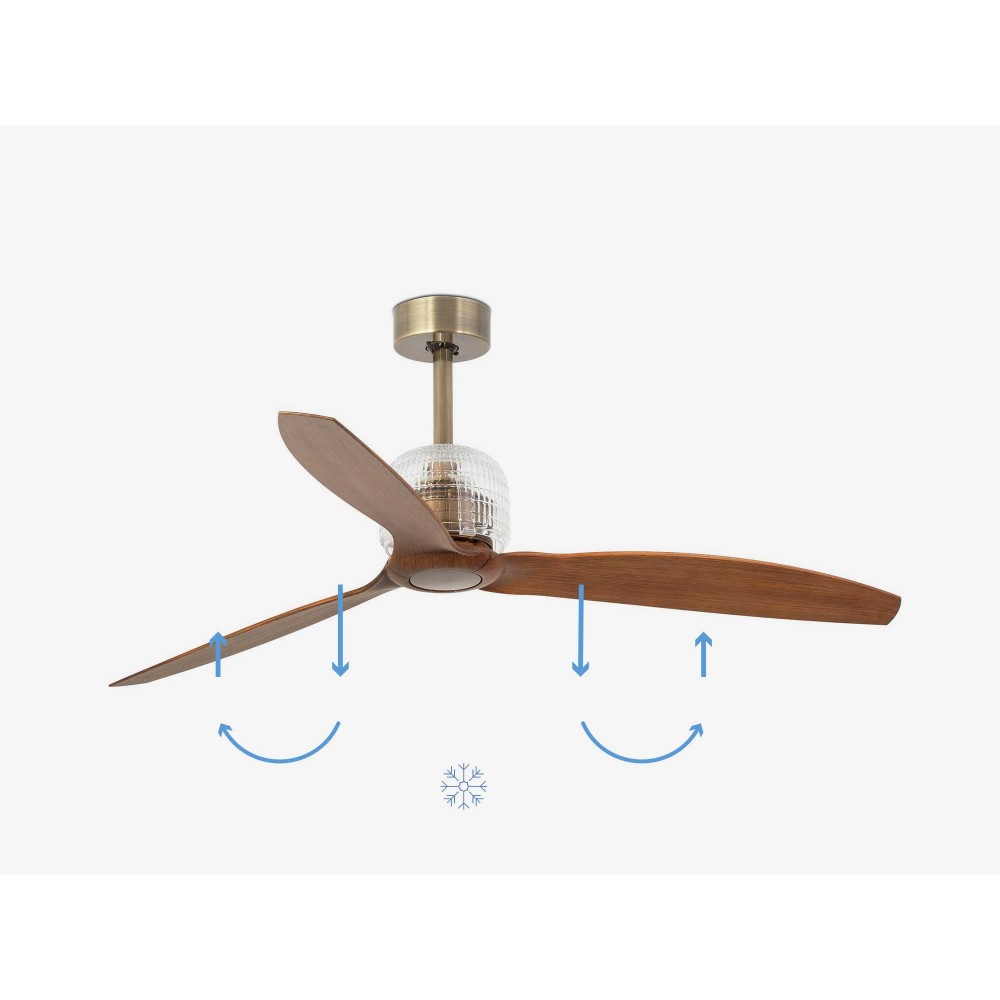 Ανεμιστήρας Με Ατσάλινο DC Μοτέρ Χρυσός Με Ξύλινα Φτερά SMART DECO FAN FARO