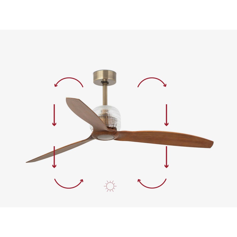 Ανεμιστήρας Με Ατσάλινο DC Μοτέρ Χρυσός Με Ξύλινα Φτερά SMART DECO FAN FARO