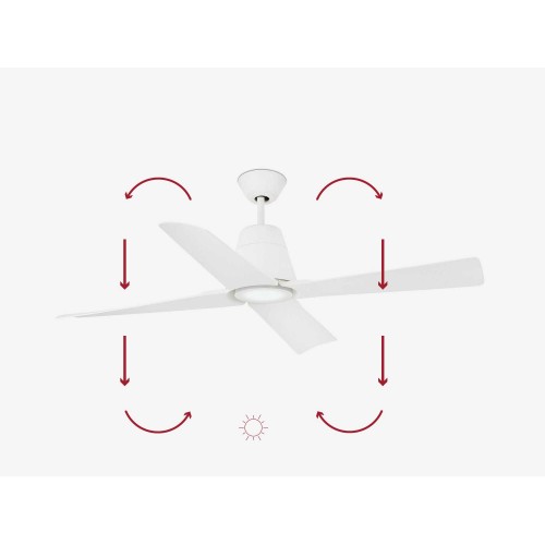 Ανεμιστήρας Με Ατσάλινο DC Μοτέρ Σε Λευκό Και ABS Λευκές Λεπίδες Με LED Φως 19W IP44 SMART TYPHOON FARO