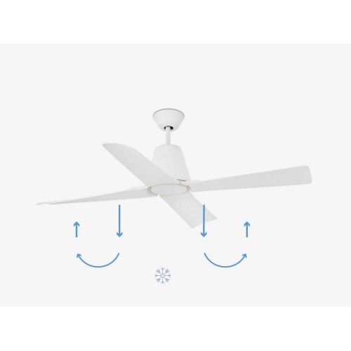 Ανεμιστήρας Με Ατσάλινο DC Μοτέρ Σε Λευκό Και ABS Λευκές Λεπίδες SMART TYPHOON FARO