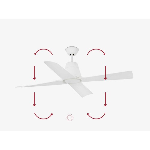 Ανεμιστήρας Με Ατσάλινο DC Μοτέρ Σε Λευκό Και ABS Λευκές Λεπίδες SMART TYPHOON FARO