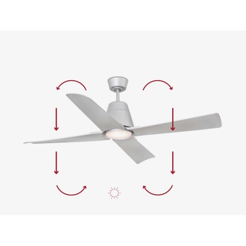 Ανεμιστήρας Με Ατσάλινο DC Μοτέρ Σε Γκρι Και ABS Γκρι Λεπίδες Με LED Φως 19W IP44 TYPHOON FARO