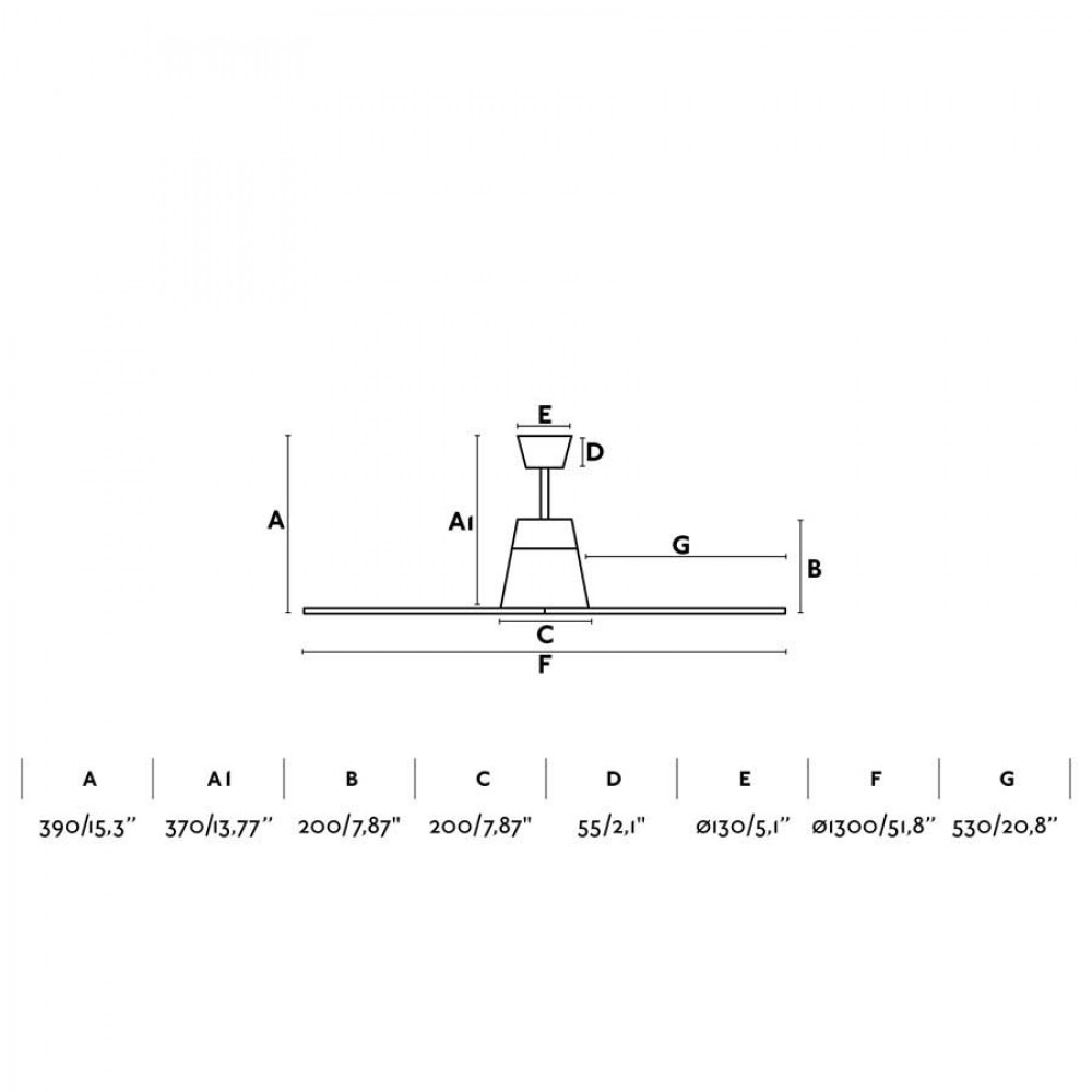 Ανεμιστήρας Με Ατσάλινο DC Μοτέρ Σε Γκρι Και ABS Γκρι Λεπίδες IP44 TYPHOON FARO