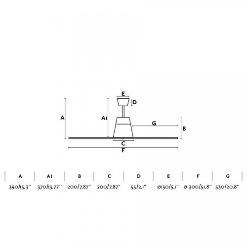 Ανεμιστήρας Με Ατσάλινο DC Μοτέρ Σε Γκρι Και ABS Γκρι Λεπίδες IP44 SMART TYPHOON FARO