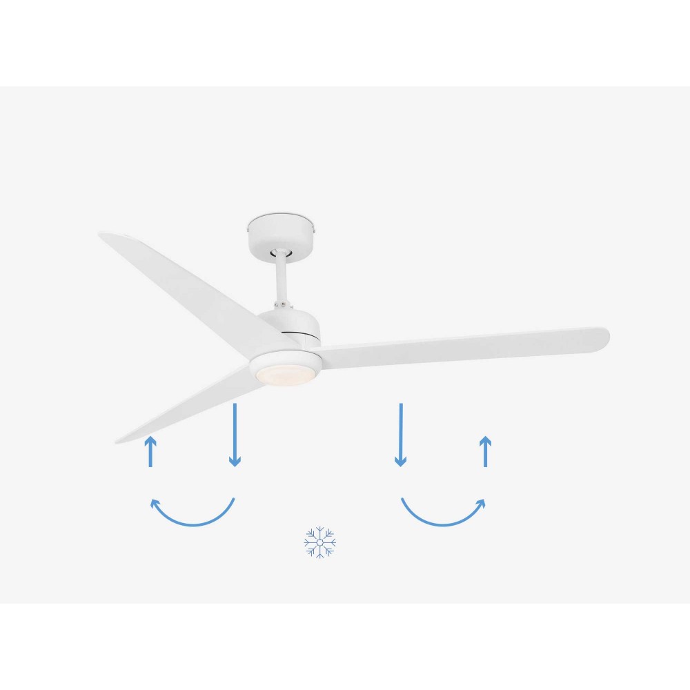 Ανεμιστήρας Με Ατσάλινο Μοτέρ Με Τρεις Λεπίδες Λευκός Με Φως LED 15W Ø1320 SMART NUU FARO