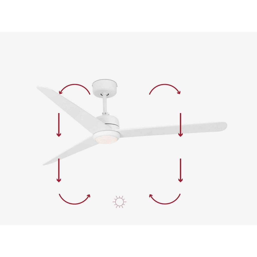 Ανεμιστήρας Με Ατσάλινο Μοτέρ Με Τρεις Λεπίδες Λευκός Με Φως LED 15W Ø1320 SMART NUU FARO