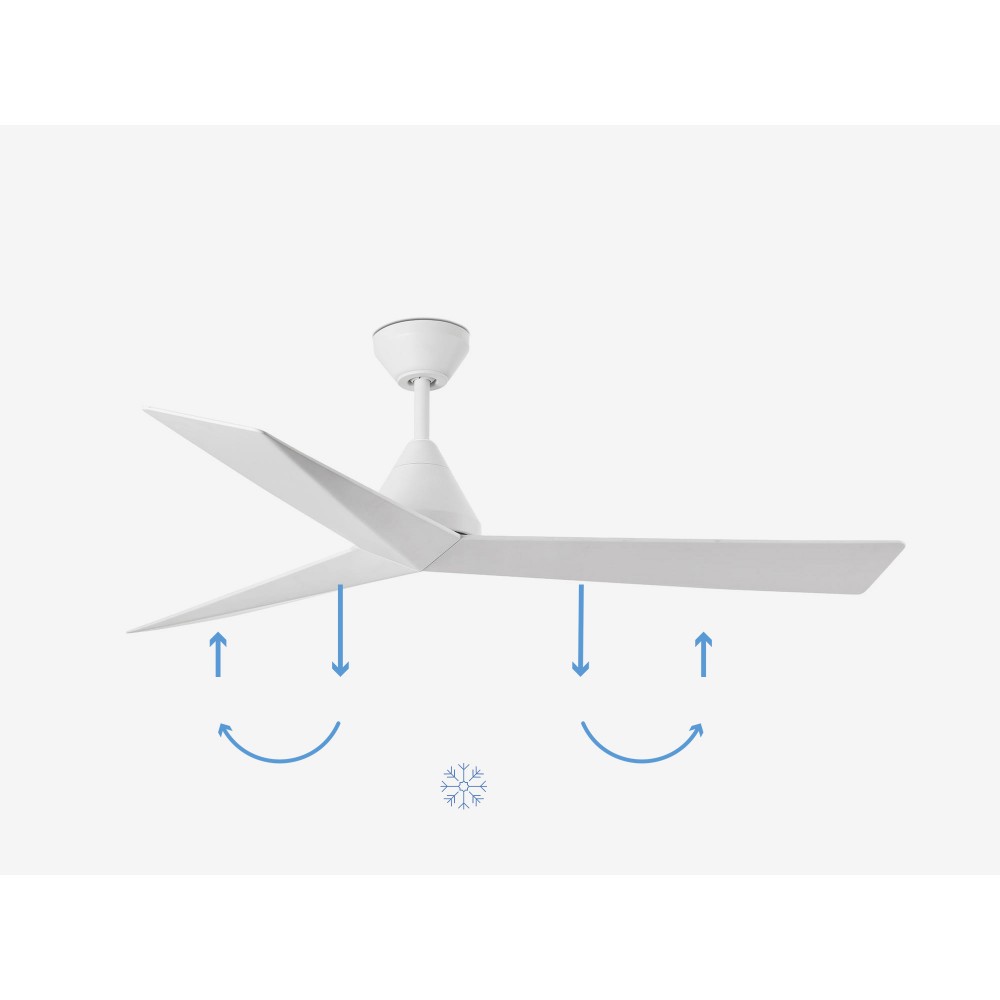 Ανεμιστήρας Οροφής Μεταλλικός Λευκός Με Τρεις Λεπίδες SMART Ø1320mm SAMOS - FARO