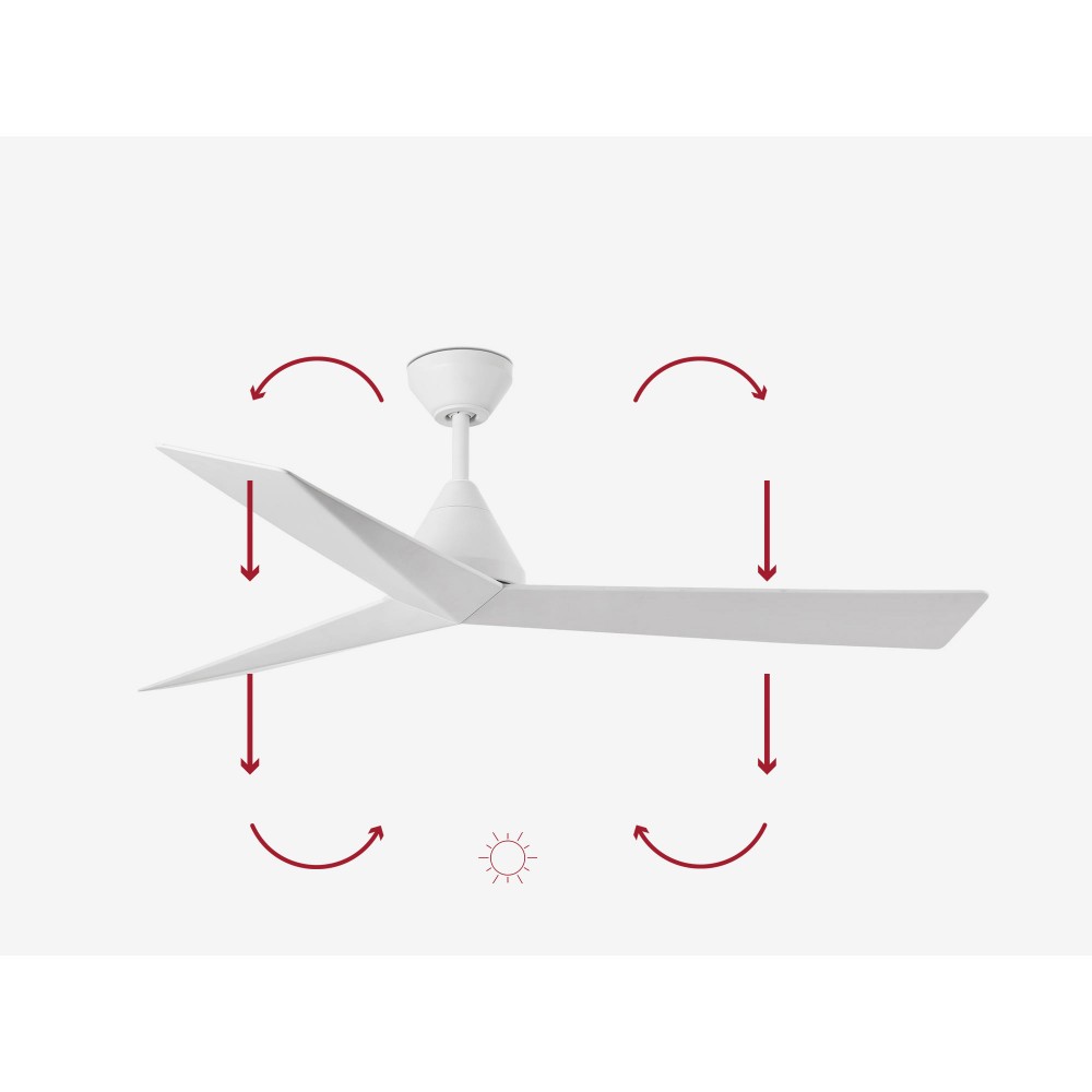 Ανεμιστήρας Οροφής Μεταλλικός Λευκός Με Τρεις Λεπίδες SMART Ø1320mm SAMOS - FARO