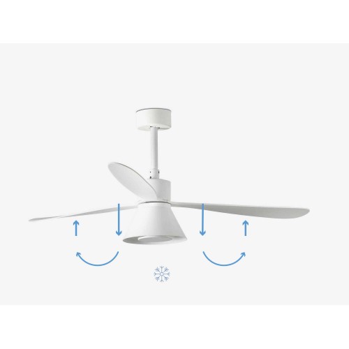 Ανεμιστήρας Με Ατσάλινο Μοτέρ Και Λεπίδες Από ABS Με LED CCT Φως 20W - Λευκός SMART AMELIA FARO