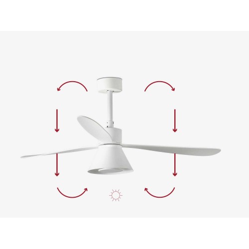 Ανεμιστήρας Με Ατσάλινο Μοτέρ Και Λεπίδες Από ABS Με LED CCT Φως 20W - Λευκός SMART AMELIA FARO
