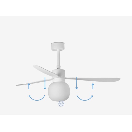 Ανεμιστήρας Με Ατσάλινο Μοτέρ Και Λεπίδες Από ABS Με LED Φως 20W - Λευκός AMELIA L BALL FARO