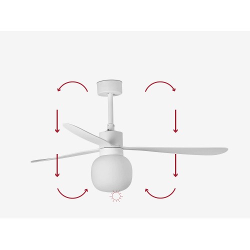 Ανεμιστήρας Με Ατσάλινο Μοτέρ Και Λεπίδες Από ABS Με LED Φως 20W - Λευκός AMELIA L BALL FARO