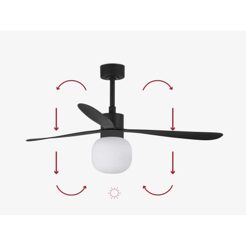 Ανεμιστήρας Με Ατσάλινο Μοτέρ Και Λεπίδες Από ABS Με LED Φως 20W - Μαύρος AMELIA L BALL FARO