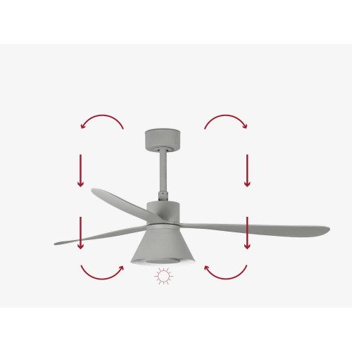 Ανεμιστήρας Με Ατσάλινο Μοτέρ Και Λεπίδες Από ABS Με LED CCT Φως 20W - Γκρι SMART AMELIA FARO