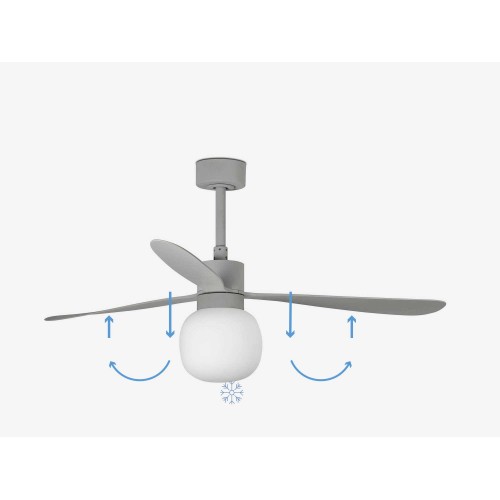 Ανεμιστήρας Με Ατσάλινο Μοτέρ Και Λεπίδες Από ABS Με LED Φως 20W - Γκρι AMELIA L BALL FARO