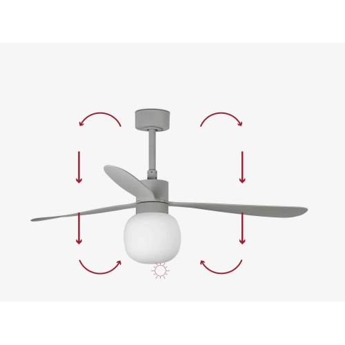 Ανεμιστήρας Με Ατσάλινο Μοτέρ Και Λεπίδες Από ABS Με LED Φως 20W - Γκρι AMELIA L BALL FARO