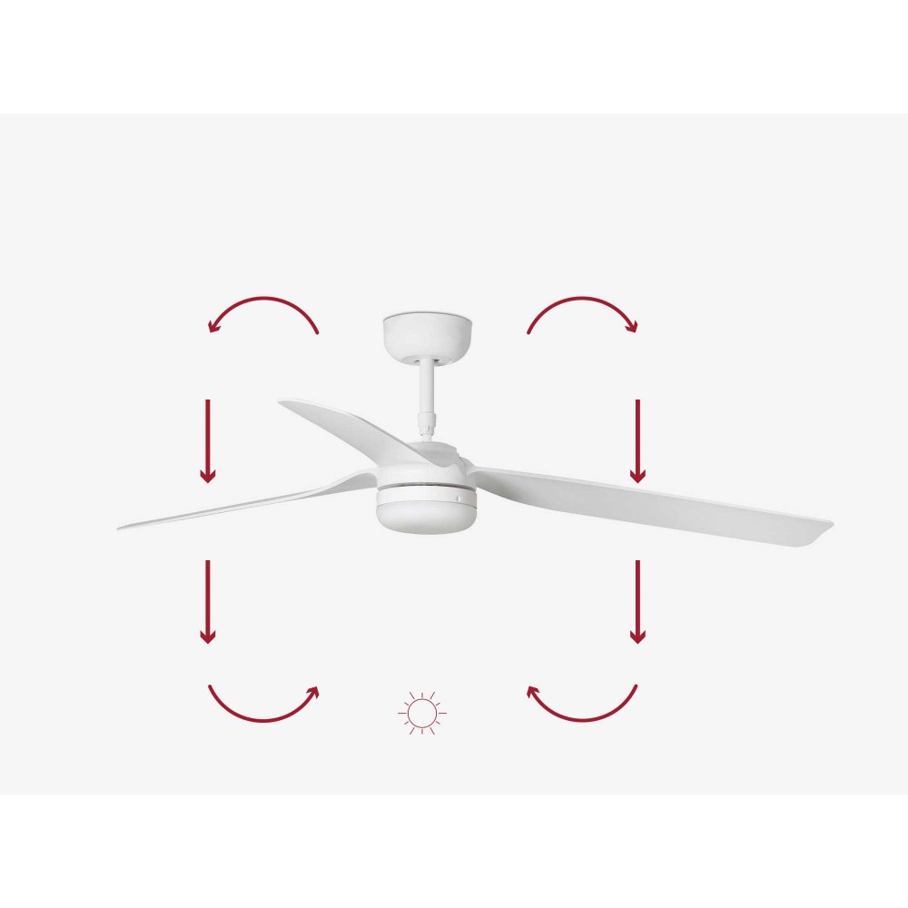 Ανεμιστήρας Οροφής Μεταλλικός Λευκό Με Τρεις Λεπίδες Ø1300mm Με Φως LED 18W - PUNT M - FARO