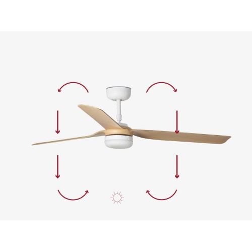 Smart Ανεμιστήρας Οροφής Μεταλλικός Λευκό/ Ξύλο Με Τρεις Λεπίδες Ø1300mm Με Φως LED 18W Και Wifi - PUNT M - FARO