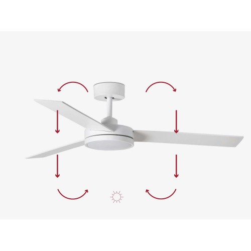 Ανεμιστήρας Με Ατσάλινο Μοτέρ Και Λεπίδες Από Ξύλο Με LED Φως 24W - Λευκός BARTH FARO